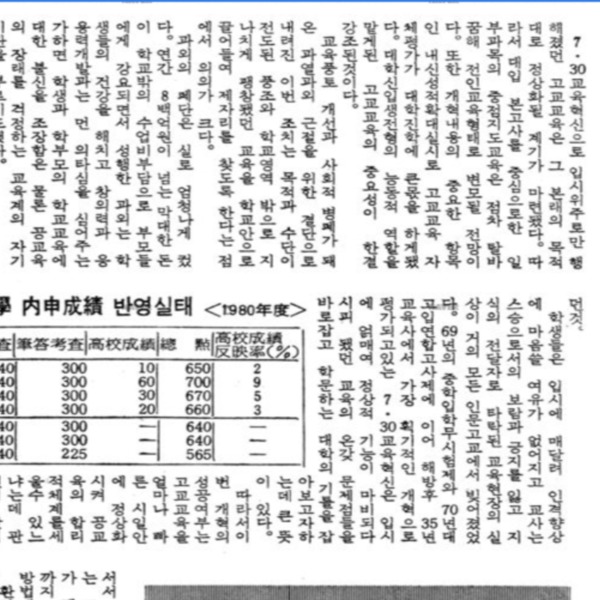 [교육정책] 대입예비고사와 고교내신성적 병행, 1981